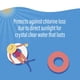 thumbnail image 3 of Desinfectante para piscinas Poolife MPT Extra, 9,5 kg, 3 of 6