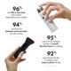 thumbnail image 3 of Aerosol Primer Jerome Alexander MagicMinerals Liquid Silk Air, 3 of 9