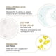 thumbnail image 3 of Crema Reafirmante Antienvejecimiento Para Mujeres Sérum Para Cuello Y Escote Con Vitamina E, 3 of 8