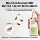 thumbnail image 4 of Spray Desenredante MAYDAY 237 ml Sándalo y Menta, 4 of 8
