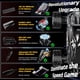 thumbnail image 3 of Auto RC DEERC 8618 1:16 Brushless 56 mph 4WD 5480KV LiPo, 3 of 3