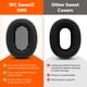 thumbnail image 3 of Fundas de silicona resistentes al sudor para auriculares WC SweatZ XM6, 3 of 8