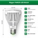 thumbnail image 2 of Ampolleta LED SANSI PAR25 para cultivo, 30 W, 5000 K, 2 of 3