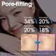 thumbnail image 3 of Retinol Bakuchiol Bubble Toner 100ml, 3 of 9