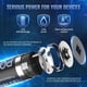 thumbnail image 3 of Pilas recargables POWEROWL AA 2800 mAh 1,2 V (paquete de 16), 3 of 6