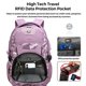 thumbnail image 3 of Mochila Swissdigital SD803-93 con carga USB‑C 31 L, 3 of 9