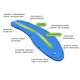 thumbnail image 3 of Plantilla Deportiva AIR FEET AirFeet 2S Talla Extra Grande, 3 of 9