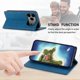 thumbnail image 5 of Funda tipo cartera con bloqueo RFID para iPhone 17 Pro Max Con tapa abatible, portatarjetas, cierre magnético, TPU y soporte Azul, 5 of 6