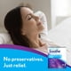 thumbnail image 5 of Gotas Lubricantes Para Ojos Relajantes Sin Conservantes 30 Unidades De Un Solo Uso, 5 of 6