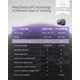 thumbnail image 4 of Rastreador GPS GEGO PRO Global 4G LTE de Alcance Ilimitado, 4 of 7