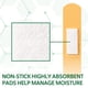 thumbnail image 4 of Bandages Curad, de plástico transparente, impermeable, varios surtidos, 320 unidades, 4 of 6