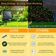 thumbnail image 3 of Paquete de 2 guirnaldas de luces solares de 22 metros con 200 LED cada una, decoración para exteriores, 8 modos de iluminación para jardines., 3 of 5