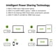 thumbnail image 2 of Cargador Belkin BoostCharge Pro de 108 W, 4 puertos, GaN con USB-C PD, 2 of 7
