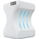 thumbnail image 4 of Almohada de rodilla 5 STARS UNITED para aliviar el dolor de cadera para personas que duermen de lado, 4 of 8