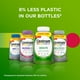 thumbnail image 3 of Multivitamínico Centrum 200 Comprimidos Adultos, 3 of 3