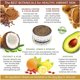 thumbnail image 2 of Exfoliante facial LILY SADO con cacao y café, cremoso, 120 ml, 2 of 9