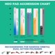 thumbnail image 5 of Pad de pulido Lake Country HDO-CCS azul de 14 cm, 1 unidad, 5 of 7