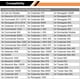 thumbnail image 3 of Paquete de 100 remaches de plástico para guardabarros Can Am 293150089 ATV UTV, con orificio de 8 mm y 5/16 pulgadas, pasador de presión, retenedor de panel de carrocería para motocicleta, sujetador d, 3 of 7