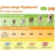 thumbnail image 2 of Hueso para Perros Mordedores Extremos Sabor Tocino Talla S - Nylabone verde S, 2 of 2