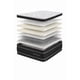 thumbnail image 5 of Cama 2 Plazas Completa Negro | Base Europea + Colchón Excellense Plus 25CM + Respaldo Tapizado, 5 of 7