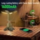 thumbnail image 5 of Luz de camping telescópica UBeesize de 14000 mAh resistente al agua, 5 of 7