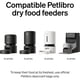 thumbnail image 2 of Bolsa desecante PETLIBRO PLFD001 10 Pack para comederos, 2 of 3