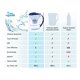 thumbnail image 5 of Cartucho de repuesto para jarras de agua EHM SureFlow Alkaline, 5 of 7