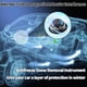 thumbnail image 5 of Bikenda Electromagnetic Molecular Interference Antifreeze Snow Eliminación Instruhombrest, Vehicle Microondulada Molecular Deicing Instruhombrest, Potátil Car Heater fo Car (Silver), 5 of 7