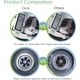 thumbnail image 5 of Piezas de repuesto: cuchilla extractora NutriBullet, paquete de 2 unidades, 600 W, 900 W, 5 of 7