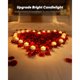 thumbnail image 3 of Velas LED Tealight BEICHI Sin Llama 100 Horas, 3 of 3