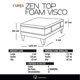thumbnail image 4 of Cama Europea Zen Top Foam 1.5 Plaza Base Normal, 4 of 4
