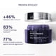 thumbnail image 2 of Crema Institut Esthederm Intensive Hyaluronic para rostro, 2 of 6