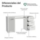 thumbnail image 4 of Escritorio Madesa Alaska 1 Puerta 3 Cajones Blanco, 4 of 10