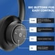 thumbnail image 2 of Auriculares inalámbricos ROSIDA Dual para ver la televisión con transmisor, 2 of 3
