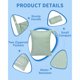 thumbnail image 2 of Bolsas Impermeables 3 Pack Doble Bolsillo, 2 of 3