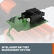 thumbnail image 4 of Batería WORX PowerShare de iones de litio de 20 V y 2,0 Ah WA3669, 4 of 6