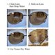 thumbnail image 2 of Lentes Bifocales Autoadhesivas WENDA +2.00, 2 of 7