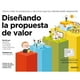 thumbnail image 1 of Libro Diseñando la propuesta de valor, 1 of 2