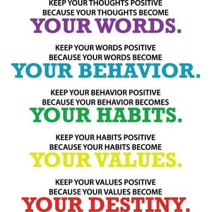 Rienda Libre Graphics - Decomural Your Words Your Destiny Classroom Ws-51046