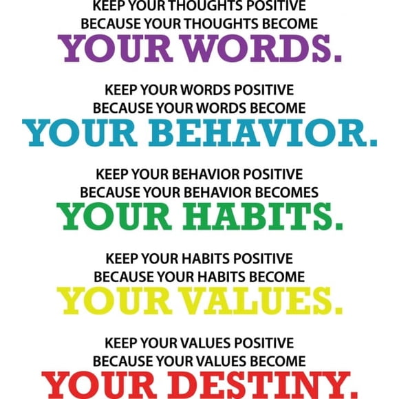 Decomural Your Words Your Destiny Classroom WS-51046