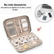 thumbnail image 2 of Bagsmart Organizador Electrónico Athena para Viajes Compacto Turquesa, 2 of 3