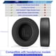 thumbnail image 3 of Almohadillas de gel refrigerante de repuesto para Anker Soundcore Q35, 3 of 7
