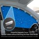 thumbnail image 2 of Parasol para coche aokway 2 pzas de protección UV doble capa, 2 of 9