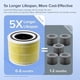 thumbnail image 4 of Filtro para purificador de aire LEVOIT Core 300-P HEPA, paquete de 2, 4 of 8