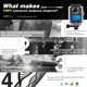 thumbnail image 3 of Carcasa impermeable FiTSTILL para DJI Osmo 360 II/360, 3 of 9