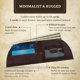 thumbnail image 5 of Billetera ROGUE WALLET Curvada de Cuero con 3 Ranuras para Identificación, 5 of 7