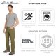 thumbnail image 4 of PANTALONES Eddie Bauer 36W x 32L Verde Oliva Activos, 4 of 6