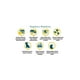 thumbnail image 2 of Simparica para Perros 10 a 20 kg | 3 Comprimidos, 2 of 2
