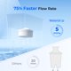 thumbnail image 5 of Dispensador de filtro de agua Waterdrop, 35 tazas, delgado, 7,9 L, negro, 5 of 9