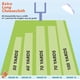 thumbnail image 3 of Paño de queso Arkwright LLC 3 m x 64 m Grado 50 Blanco, 3 of 7